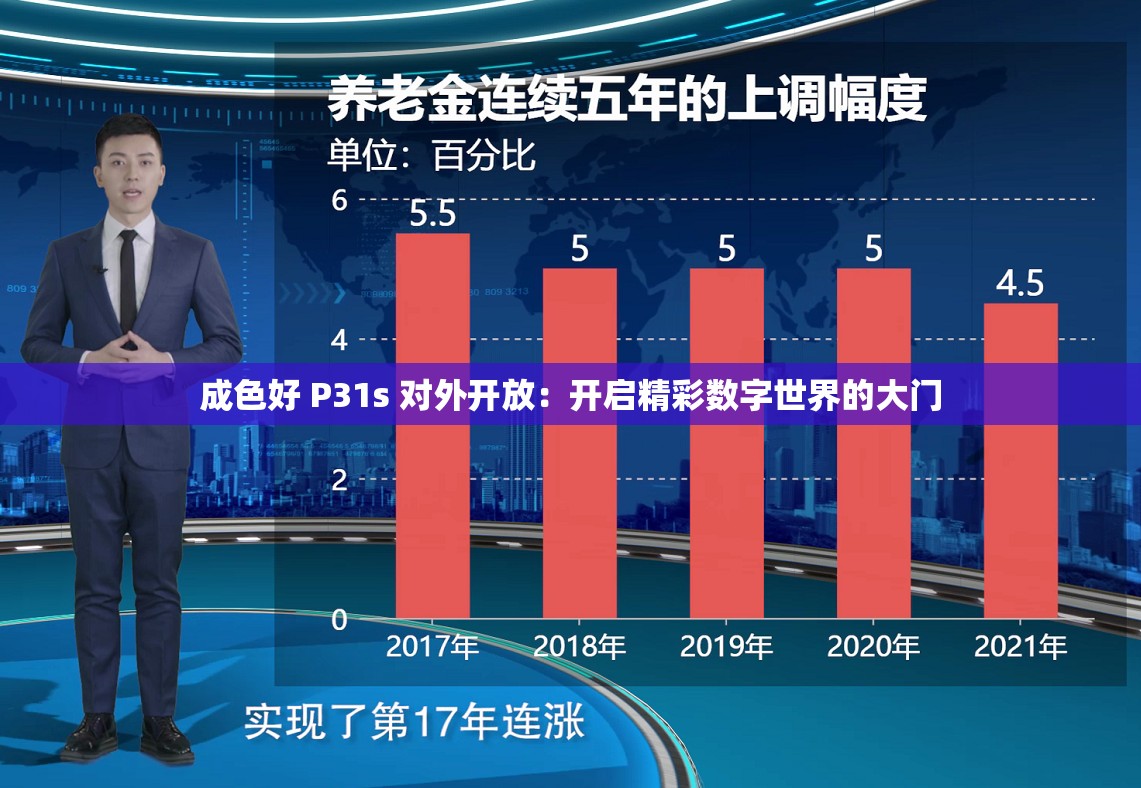 成色好 P31s 对外开放：开启精彩数字世界的大门
