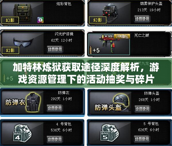 加特林炼狱获取途径深度解析，游戏资源管理下的活动抽奖与碎片合成策略