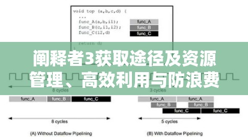 阐释者3获取途径及资源管理、高效利用与防浪费全面策略解析