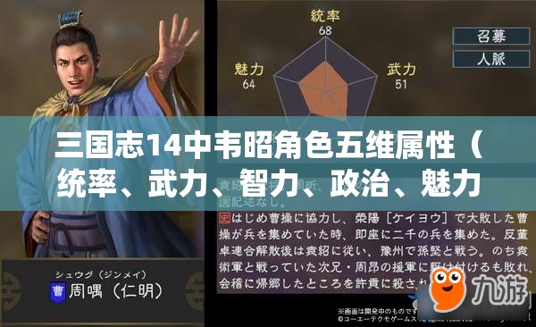 三国志14中韦昭角色五维属性（统率、武力、智力、政治、魅力）的深度解析