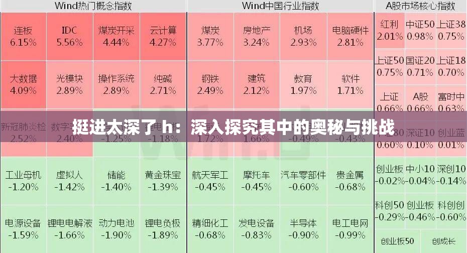 挺进太深了 h：深入探究其中的奥秘与挑战