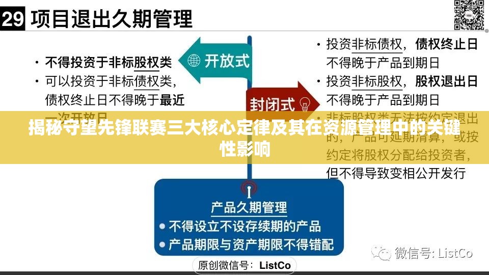 揭秘守望先锋联赛三大核心定律及其在资源管理中的关键性影响