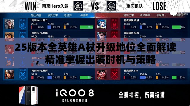 25版本全英雄A杖升级地位全面解读，精准掌握出装时机与策略