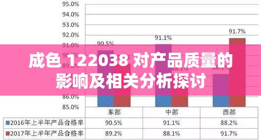 成色 122038 对产品质量的影响及相关分析探讨