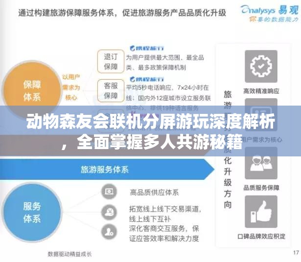 动物森友会联机分屏游玩深度解析，全面掌握多人共游秘籍