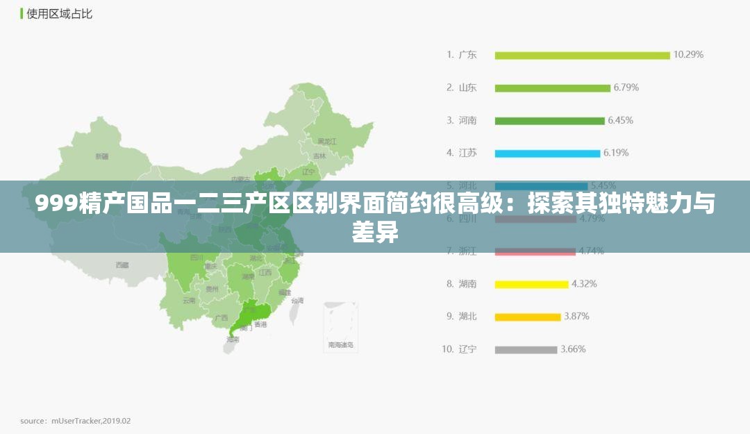 999精产国品一二三产区区别界面简约很高级：探索其独特魅力与差异