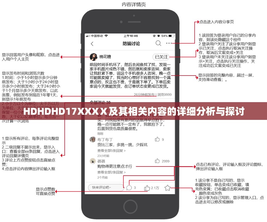 HDHDHD17XXXⅩ及其相关内容的详细分析与探讨