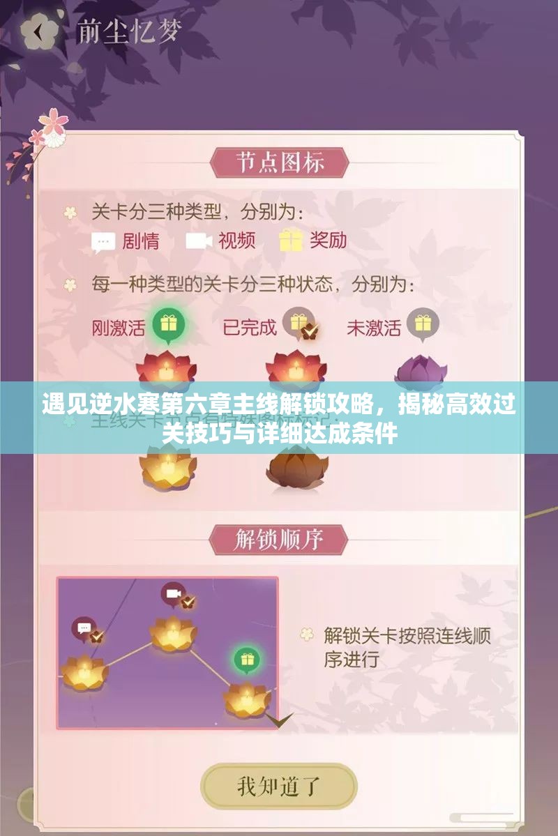 遇见逆水寒第六章主线解锁攻略，揭秘高效过关技巧与详细达成条件