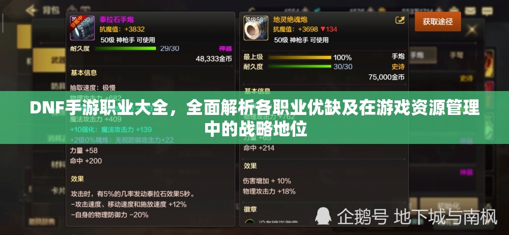 DNF手游职业大全，全面解析各职业优缺及在游戏资源管理中的战略地位