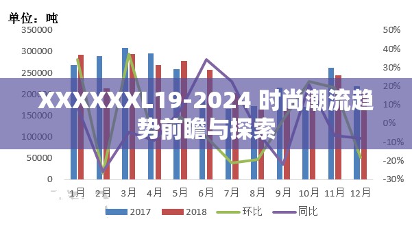 XXXXXXL19-2024 时尚潮流趋势前瞻与探索