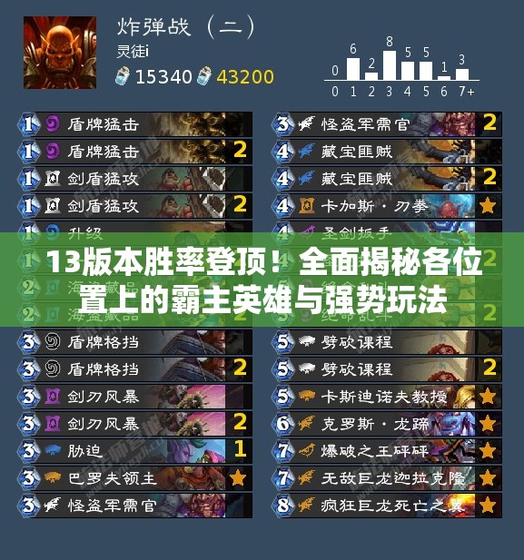 13版本胜率登顶！全面揭秘各位置上的霸主英雄与强势玩法