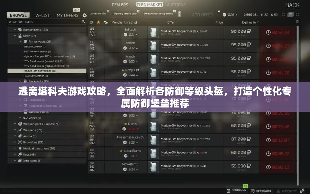 逃离塔科夫游戏攻略，全面解析各防御等级头盔，打造个性化专属防御堡垒推荐