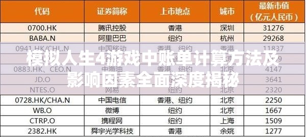 模拟人生4游戏中账单计算方法及影响因素全面深度揭秘
