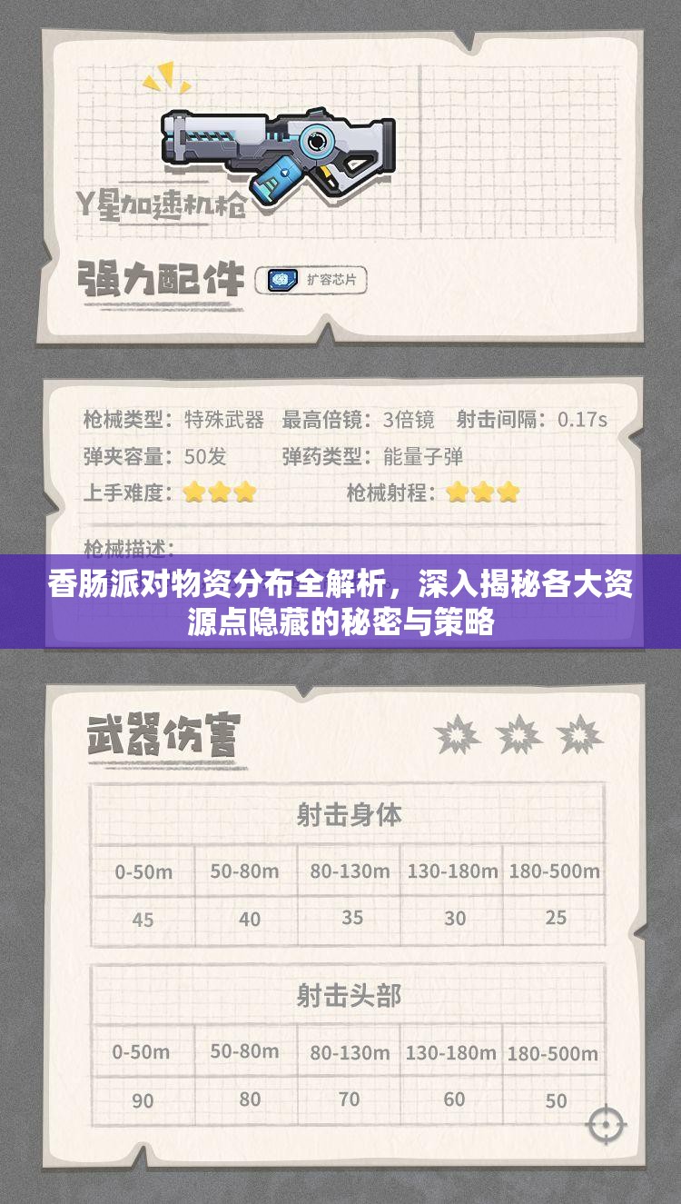 香肠派对物资分布全解析，深入揭秘各大资源点隐藏的秘密与策略