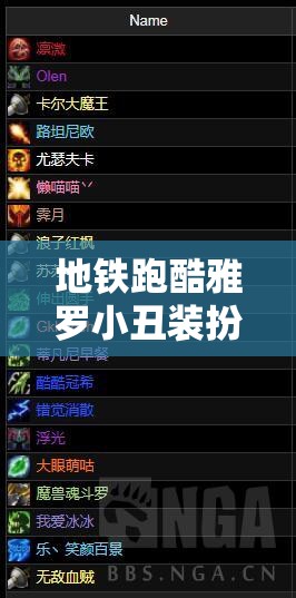 地铁跑酷雅罗小丑装扮解锁全攻略及高效资源管理策略分享