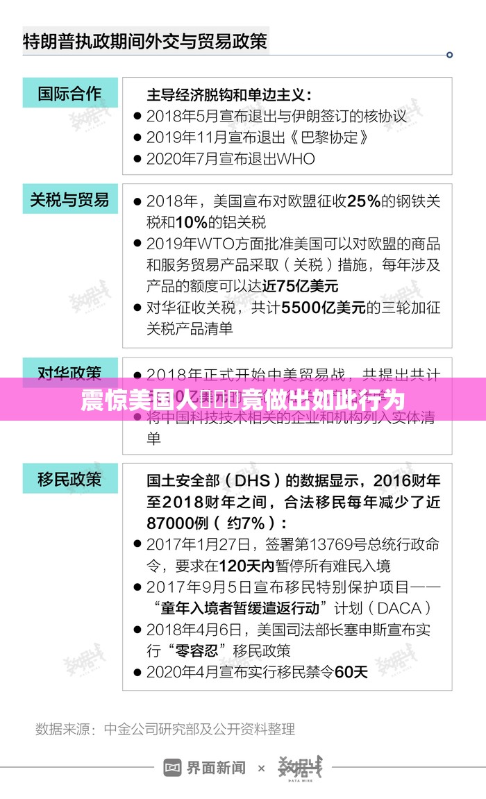 震惊美国人乂乂乂竟做出如此行为