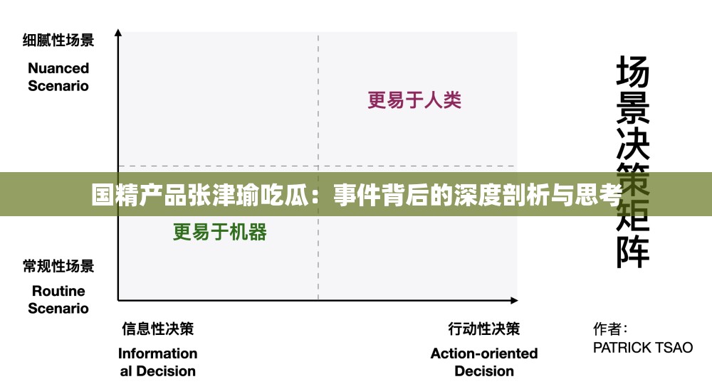 国精产品张津瑜吃瓜：事件背后的深度剖析与思考
