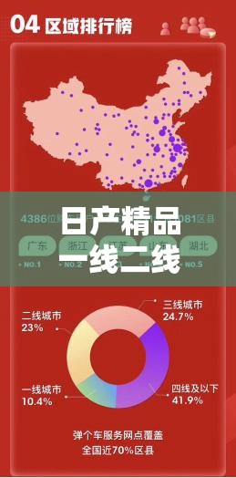日产精品一线二线三线：关于其详细分类与特点介绍