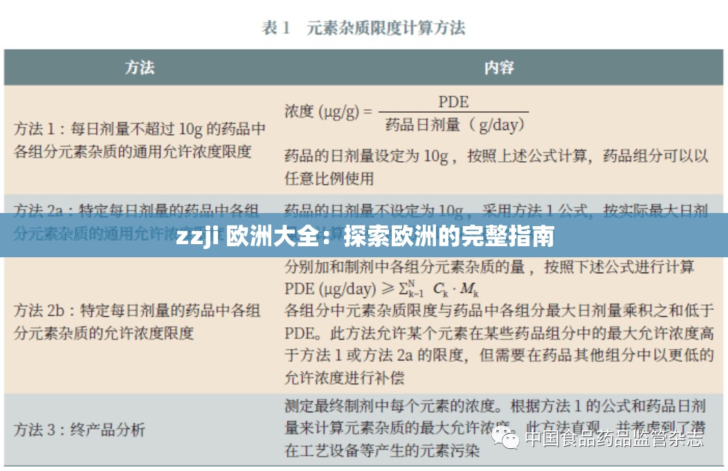 zzji 欧洲大全：探索欧洲的完整指南