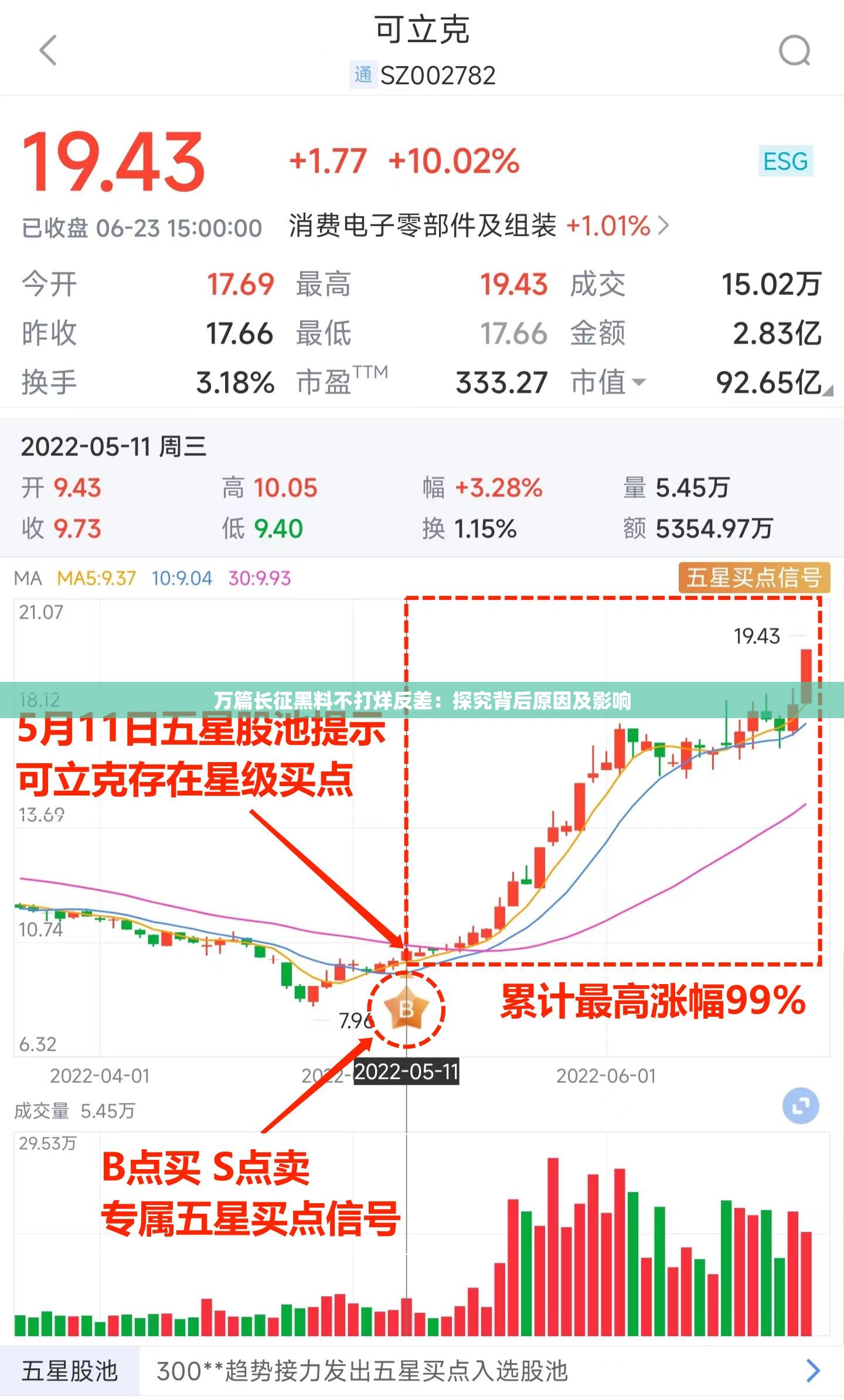 万篇长征黑料不打烊反差：探究背后原因及影响