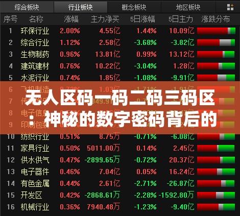 无人区码一码二码三码区：神秘的数字密码背后的真相