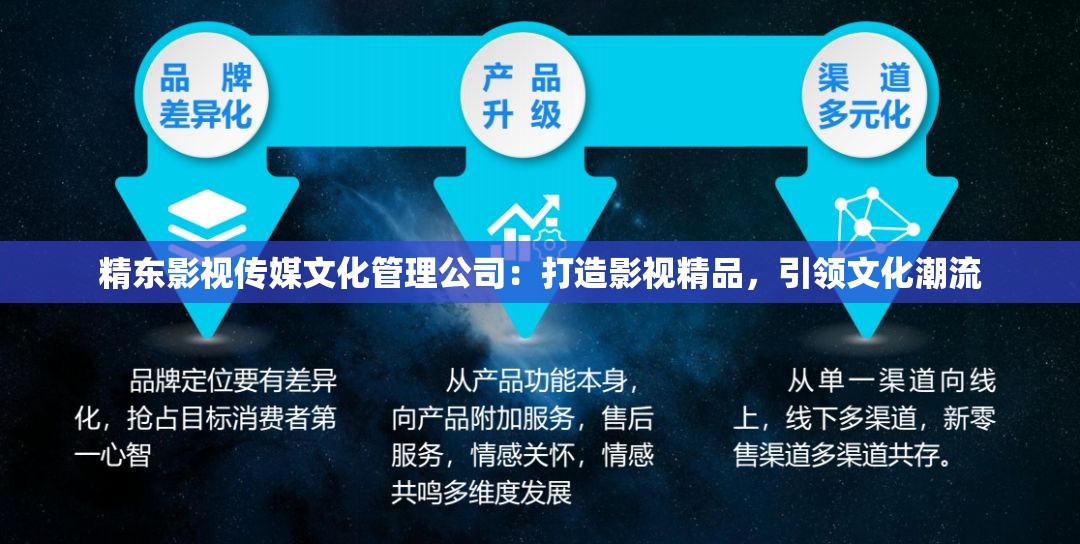 精东影视传媒文化管理公司：打造影视精品，引领文化潮流