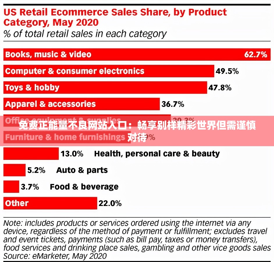 免费正能量不良网站入口：畅享别样精彩世界但需谨慎对待