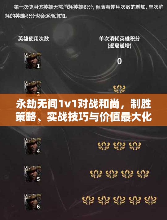 永劫无间1v1对战和尚，制胜策略、实战技巧与价值最大化详解