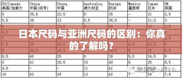 日本尺码与亚洲尺码的区别：你真的了解吗？