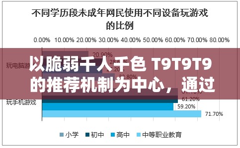 以脆弱千人千色 T9T9T9 的推荐机制为中心，通过算法为用户精准推荐千人千色的内容