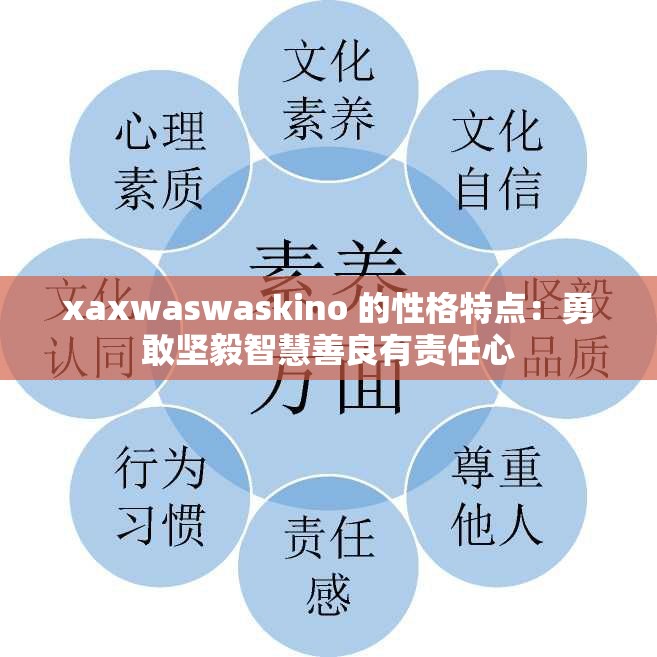 xaxwaswaskino 的性格特点：勇敢坚毅智慧善良有责任心