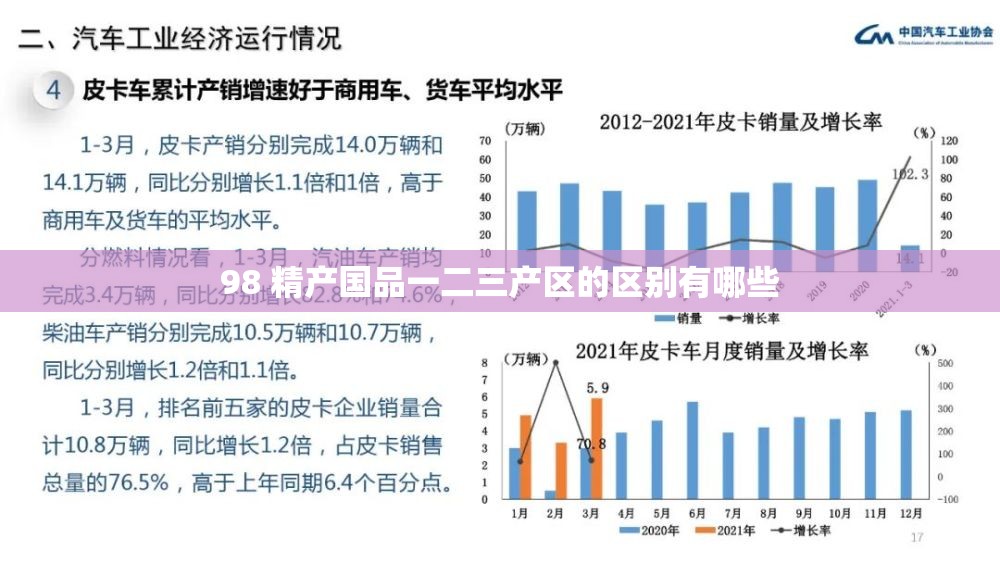 98 精产国品一二三产区的区别有哪些
