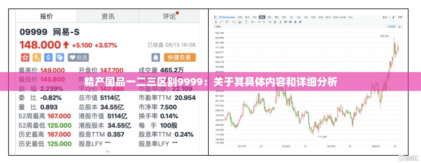 精产国品一二三区别9999：关于其具体内容和详细分析