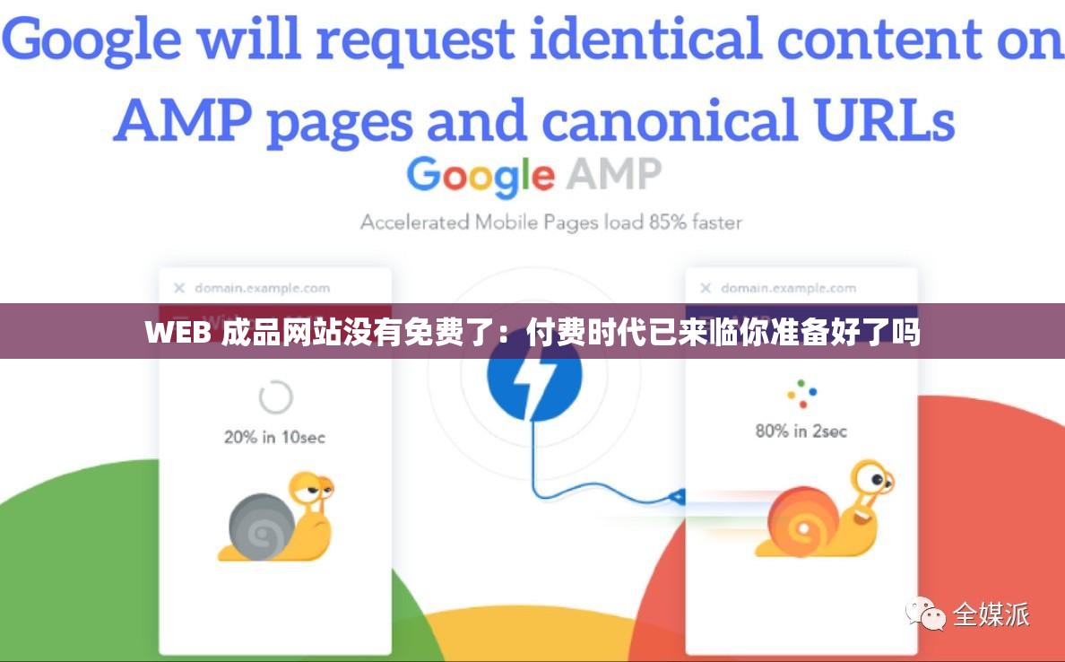 WEB 成品网站没有免费了：付费时代已来临你准备好了吗