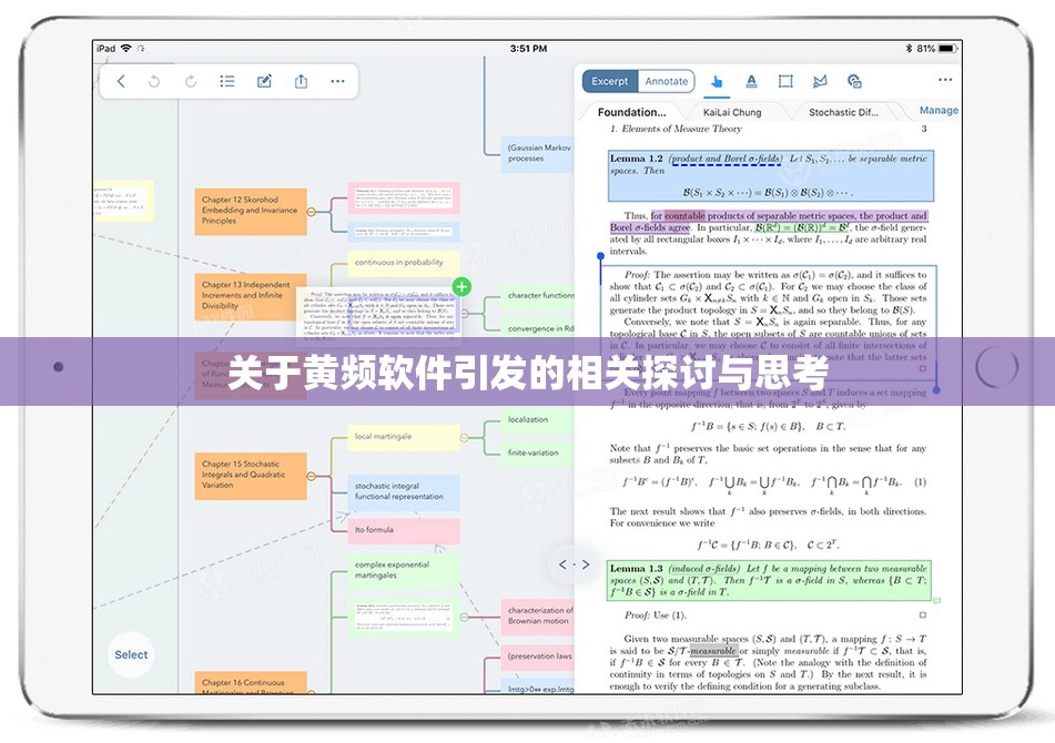关于黄频软件引发的相关探讨与思考