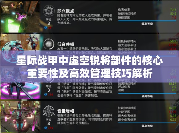 星际战甲中虚空锐将部件的核心重要性及高效管理技巧解析