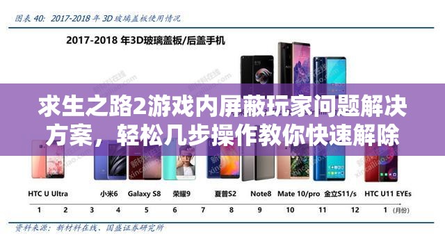 求生之路2游戏内屏蔽玩家问题解决方案，轻松几步操作教你快速解除屏蔽