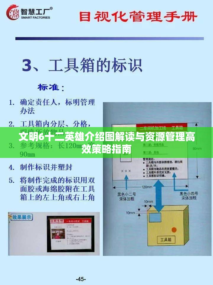 文明6十二英雄介绍图解读与资源管理高效策略指南