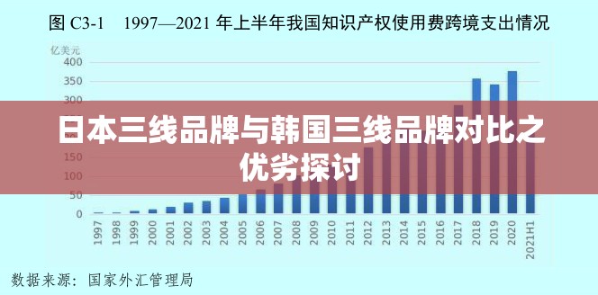 日本三线品牌与韩国三线品牌对比之优劣探讨