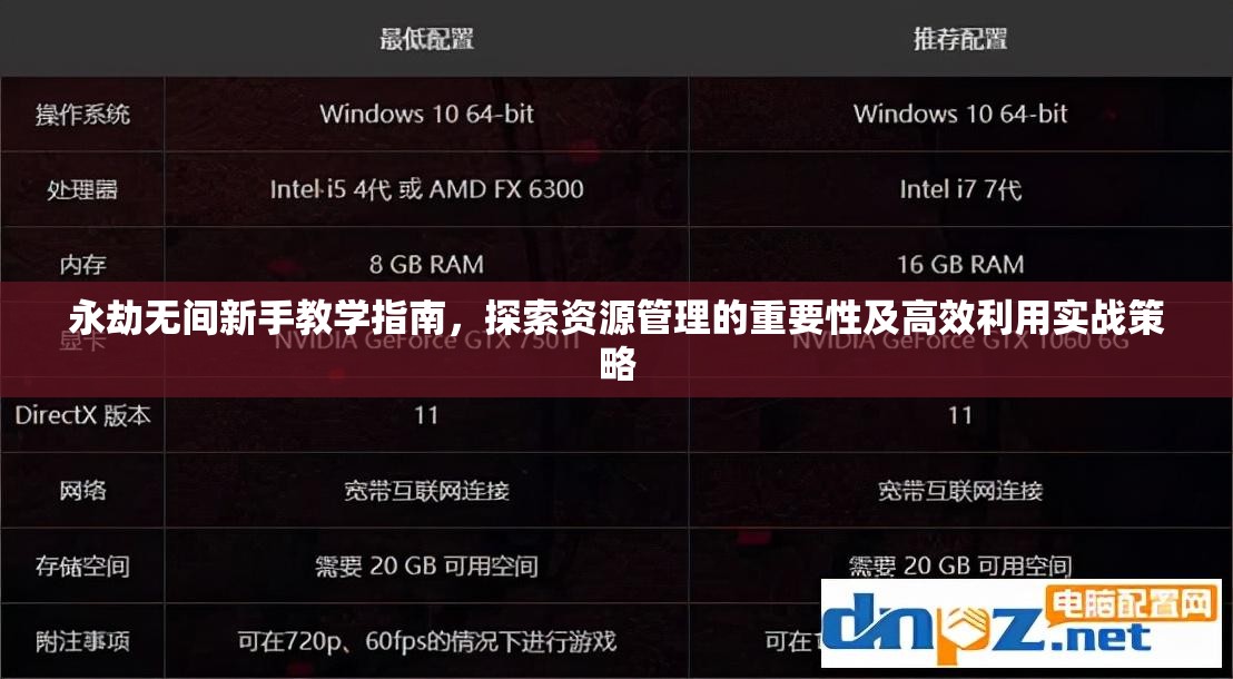 永劫无间新手教学指南，探索资源管理的重要性及高效利用实战策略