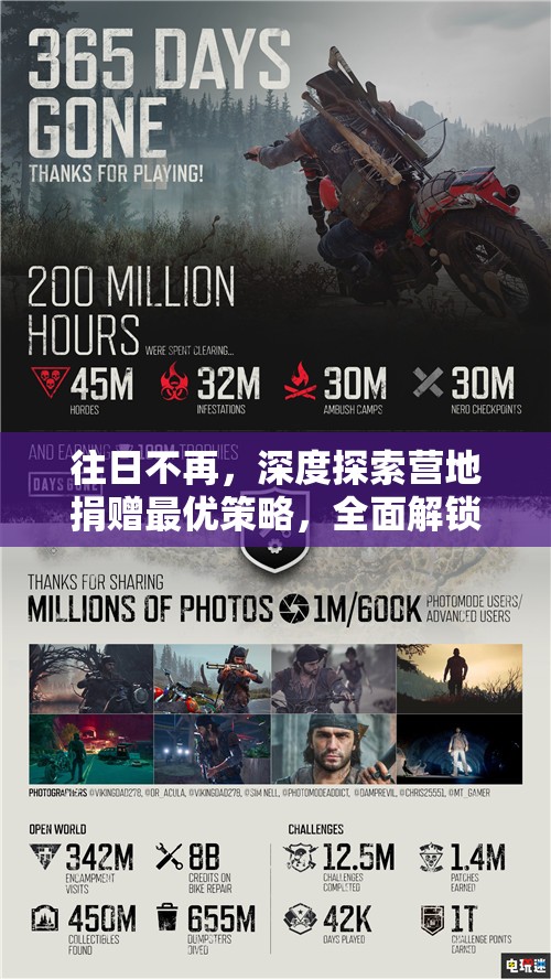 往日不再，深度探索营地捐赠最优策略，全面解锁生存挑战新篇章