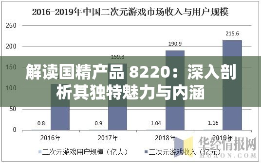 解读国精产品 8220：深入剖析其独特魅力与内涵