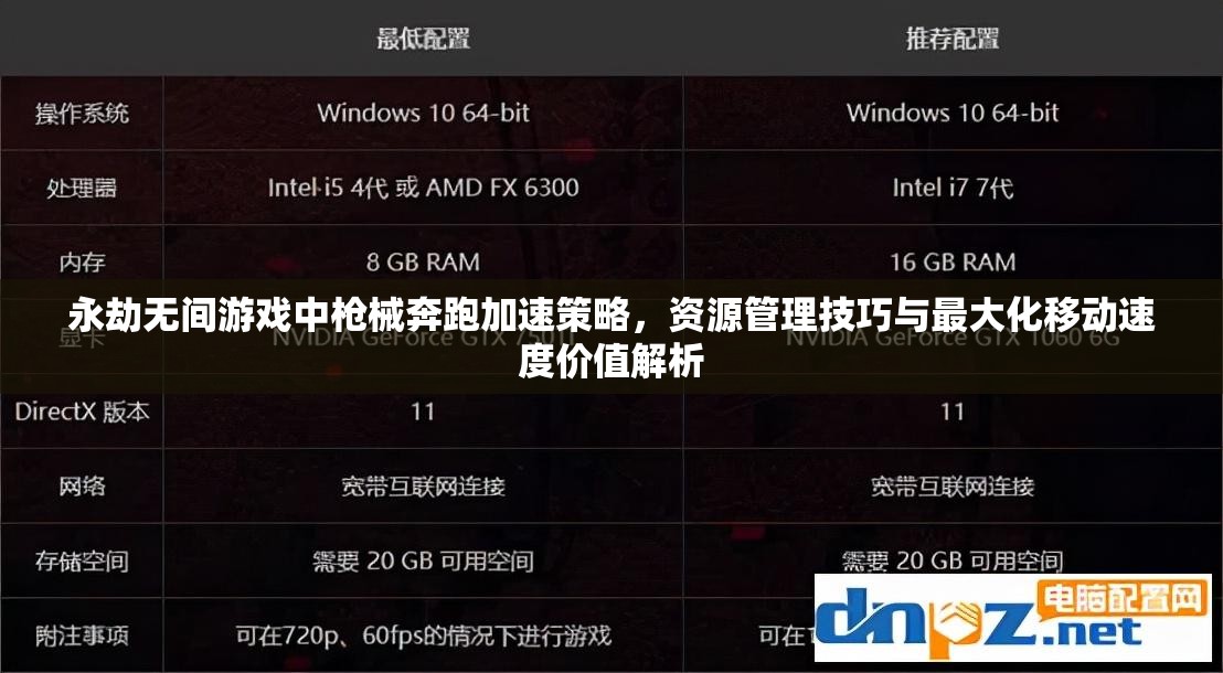 永劫无间游戏中枪械奔跑加速策略，资源管理技巧与最大化移动速度价值解析