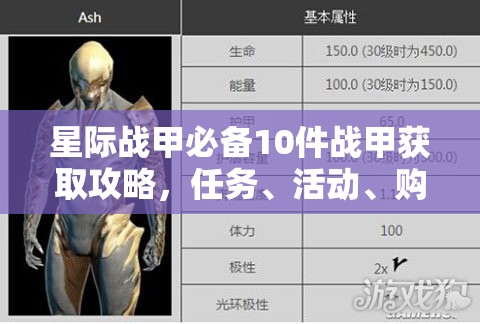 星际战甲必备10件战甲获取攻略，任务、活动、购买与强化全解析