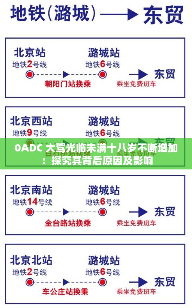 0ADC 大驾光临未满十八岁不断增加：探究其背后原因及影响
