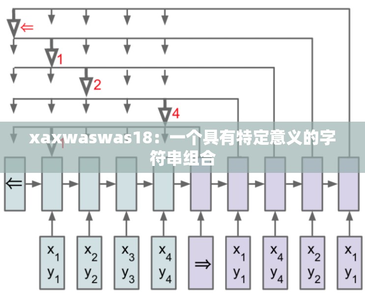 xaxwaswas18：一个具有特定意义的字符串组合