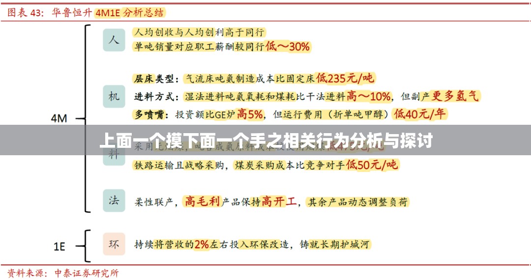 上面一个摸下面一个手之相关行为分析与探讨
