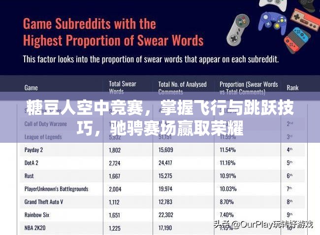 糖豆人空中竞赛，掌握飞行与跳跃技巧，驰骋赛场赢取荣耀