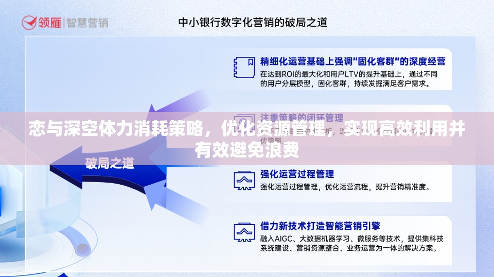 恋与深空体力消耗策略，优化资源管理，实现高效利用并有效避免浪费