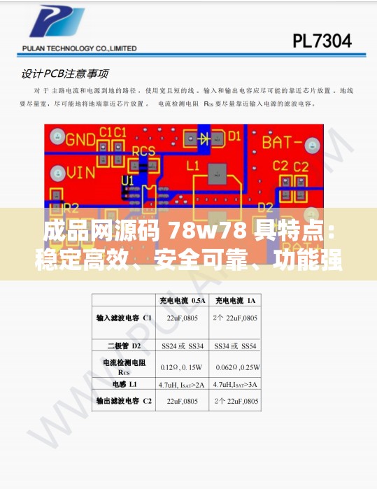 成品网源码 78w78 具特点：稳定高效、安全可靠、功能强大